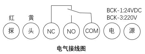 湖南信量電子有限公司,湖南電子,物料位測(cè)控,工業(yè)自動(dòng)化設(shè)計(jì),物位測(cè)控產(chǎn)品銷售 湖南信量電子有限公司,湖南電子,物料位測(cè)控,工業(yè)自動(dòng)化設(shè)計(jì),物位測(cè)控產(chǎn)品銷售
