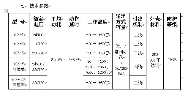 湖南信量電子有限公司,湖南電子,物料位測控,工業(yè)自動化設(shè)計,物位測控產(chǎn)品銷售