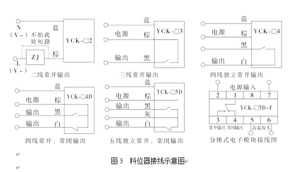 湖南信量電子有限公司,湖南電子,物料位測控,工業(yè)自動化設(shè)計,物位測控產(chǎn)品銷售 湖南信量電子有限公司,湖南電子,物料位測控,工業(yè)自動化設(shè)計,物位測控產(chǎn)品銷售