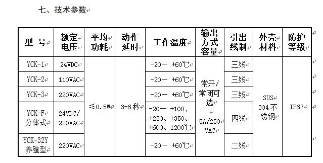 湖南信量電子有限公司,湖南電子,物料位測控,工業(yè)自動化設計,物位測控產(chǎn)品銷售