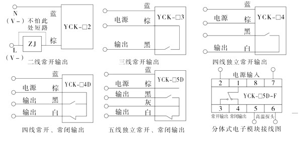 湖南信量電子有限公司,湖南電子,物料位測控,工業(yè)自動化設計,物位測控產(chǎn)品銷售 湖南信量電子有限公司,湖南電子,物料位測控,工業(yè)自動化設計,物位測控產(chǎn)品銷售