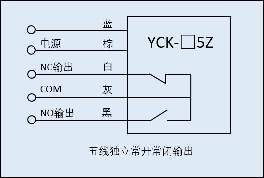 湖南信量電子有限公司,湖南電子,物料位測控,工業(yè)自動化設(shè)計,物位測控產(chǎn)品銷售 湖南信量電子有限公司,湖南電子,物料位測控,工業(yè)自動化設(shè)計,物位測控產(chǎn)品銷售