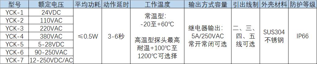 湖南信量電子有限公司,湖南電子,物料位測控,工業(yè)自動化設(shè)計,物位測控產(chǎn)品銷售 湖南信量電子有限公司,湖南電子,物料位測控,工業(yè)自動化設(shè)計,物位測控產(chǎn)品銷售