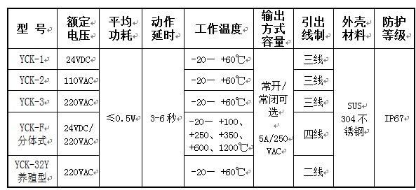 湖南信量電子有限公司,湖南電子,物料位測控,工業(yè)自動(dòng)化設(shè)計(jì),物位測控產(chǎn)品銷售 湖南信量電子有限公司,湖南電子,物料位測控,工業(yè)自動(dòng)化設(shè)計(jì),物位測控產(chǎn)品銷售