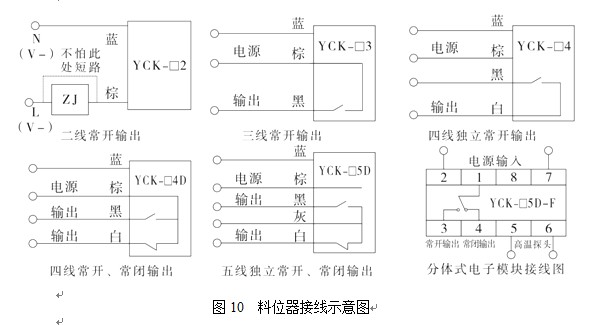 湖南信量電子有限公司,湖南電子,物料位測控,工業(yè)自動(dòng)化設(shè)計(jì),物位測控產(chǎn)品銷售 湖南信量電子有限公司,湖南電子,物料位測控,工業(yè)自動(dòng)化設(shè)計(jì),物位測控產(chǎn)品銷售