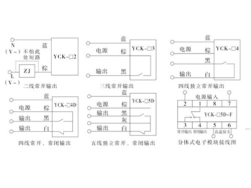 產(chǎn)品中心 產(chǎn)品中心