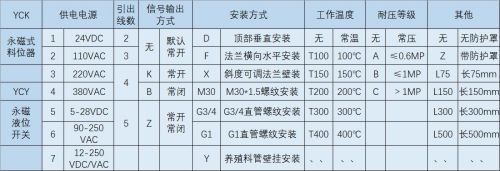 產(chǎn)品中心 產(chǎn)品中心
